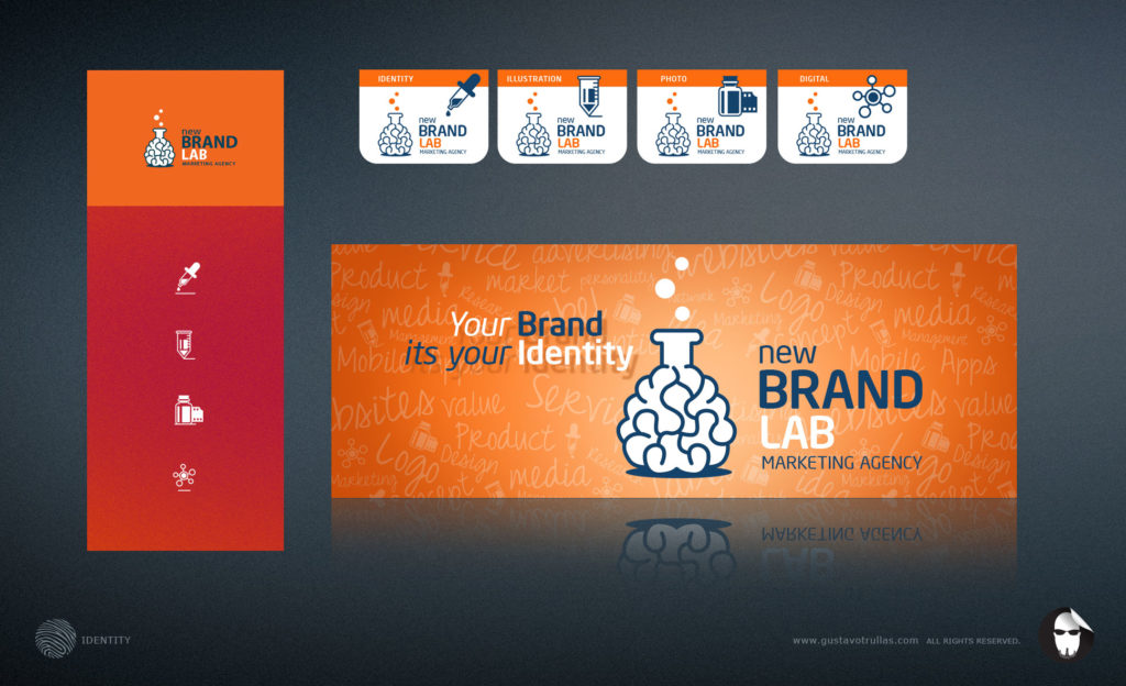 New Brand Lab